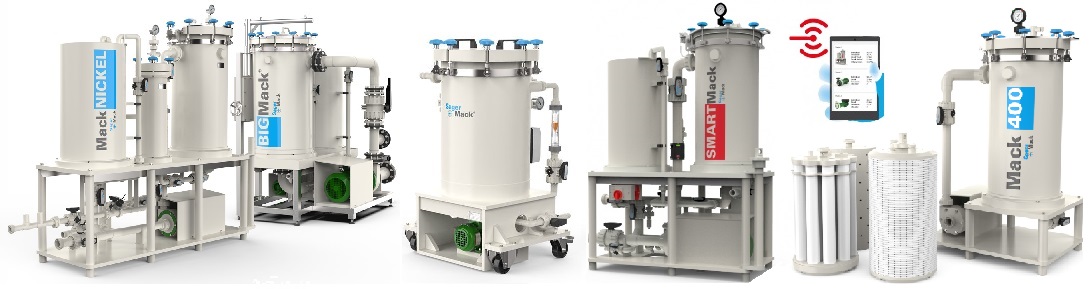 Systemy filtracji do chemii - galwanizacji